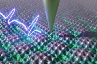 Breakthrough Quantum Microscopy Reveals ...