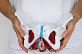 Your Pelvic Flooring, Defined: A Candid ...