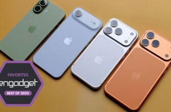 One of the best iPhone equipment for 202...