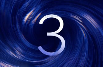 Xiaomi Begins International Beta Rollout...