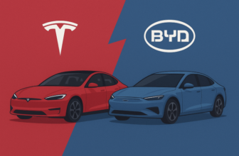 BYD Surpasses Tesla As International EV ...
